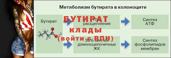 экстази Магадан